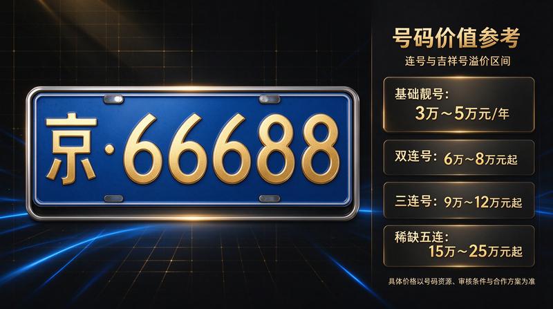 北京交通管理条例